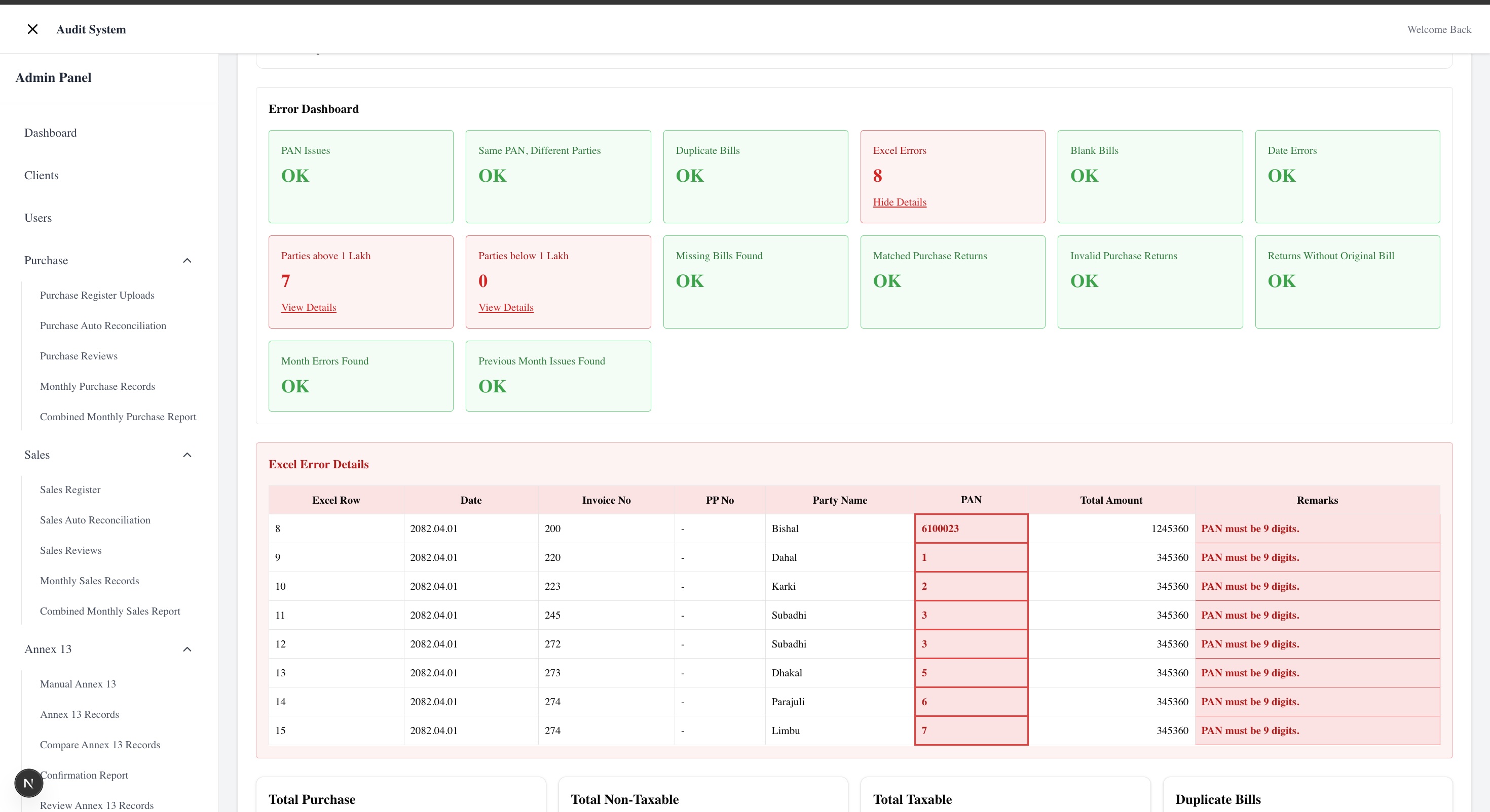 Audit Workflow interface